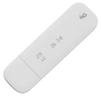 Модем 4G ZTE MF79N White