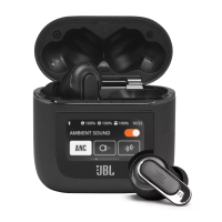 Наушники беспроводные JBL Tour Pro 2 Black