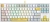 Клавиатура A4Tech Bloody S87 Energy White