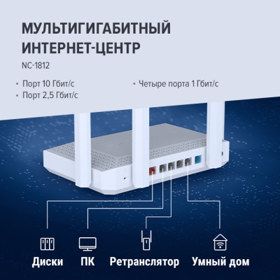 Роутер Netcraze Ultra NC-1812