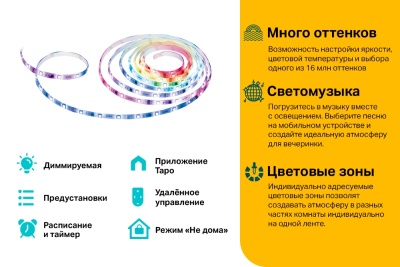 Светодиодная лента TP-Link Tapo L920-5