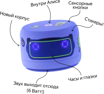 Умная колонка Яндекс.Станция Лайт 2 (YNDX-00026VIO)