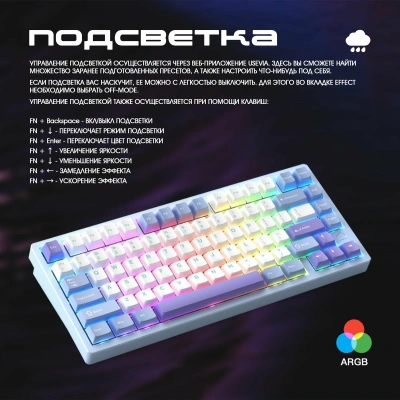 Клавиатура Wobkey Rainy75 Standard Blue