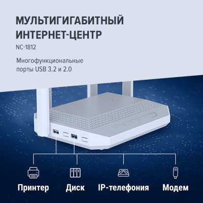 Роутер Netcraze Ultra NC-1812