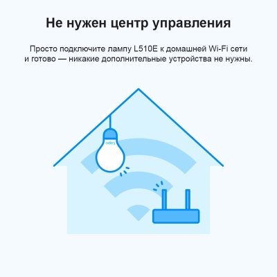 Умная Wi-Fi лампа TP-Link Tapo L510E