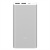 Power Bank 10000mAh Xiaomi Power 2 PLM09ZM